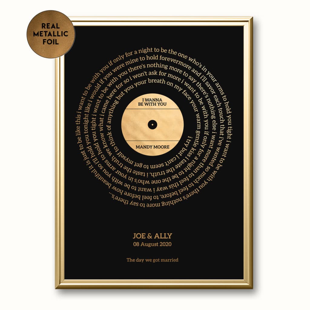 5 prints to to complete your home- décor under $50. 1 Song Lyrics