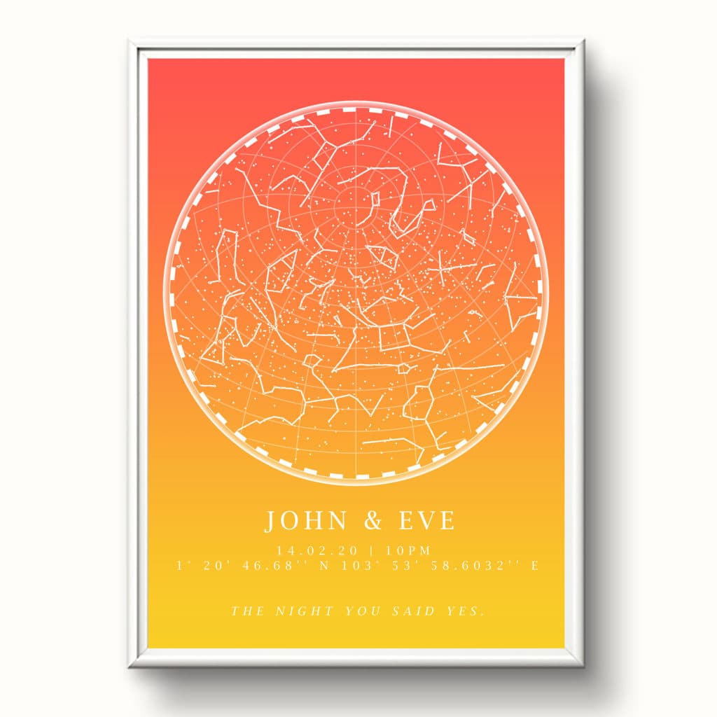 5 prints to to complete your home- décor under $50. 5 Star Map