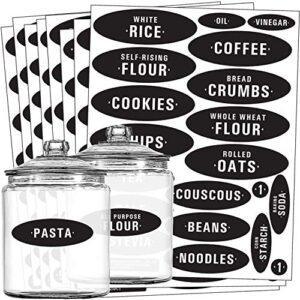 Kitchen Name Labels